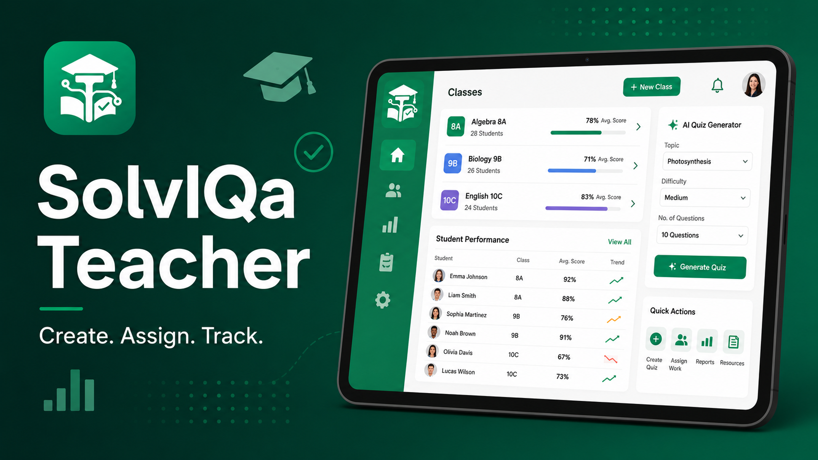 SolvIQa Teacher Preview